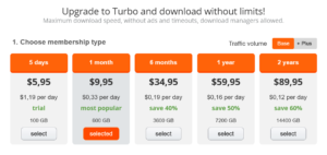 Turbobit Turbo Access & Premium Prices
