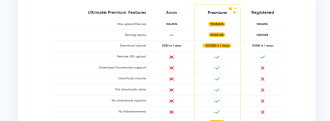Uploady Premium Price Plans 